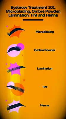 Sådan vælger du øjenbrynbehandling, der ikke fortryder dit bryllup