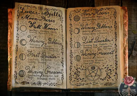 How to Use Moon Magick, The Phases of the Moon, Witchcraft, Magick, Tartarusfarms