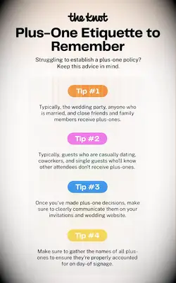 List of plus-one etiquette advice to reference before deciding who does and who doesn