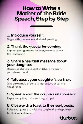 Hvordan man skriver kæresten en stor tale til sin datters store dag