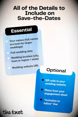 Exactamente qué incluir en su copia de seguridad (y qué omitir)