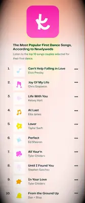 List of the top 10 first dance wedding songs, according to data from newlyweds