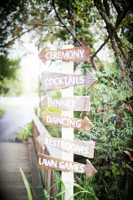 DIY direction signs