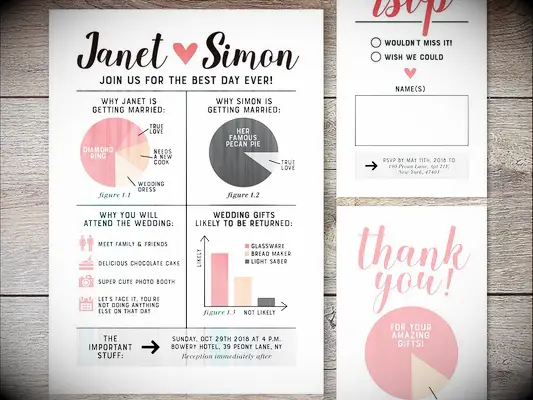 Pie chart and graph design with black and pink color palette and personalized names in script at top