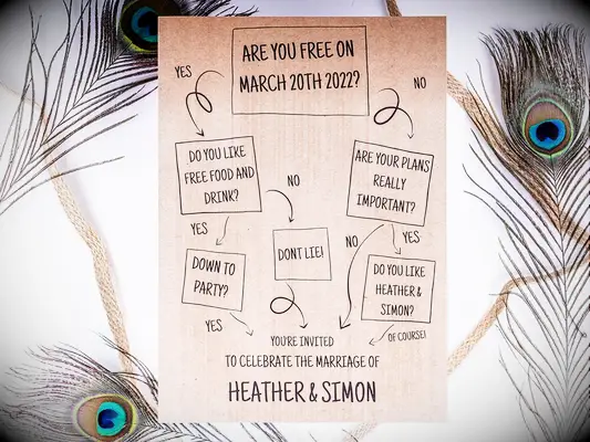 18 invitacions divertides de casament per fer riure els vostres convidats