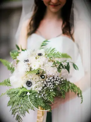 De blomster, du vil have i din buket af blomster (hvis navn ikke kender)