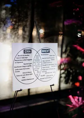 Venn diagram funny wedding sign