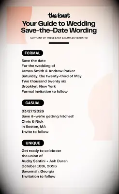 27 esempi di formulazione di supporto che ti farà risparmiare così tanto tempo a scrivere