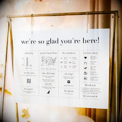 Infographic wedding welcome sign