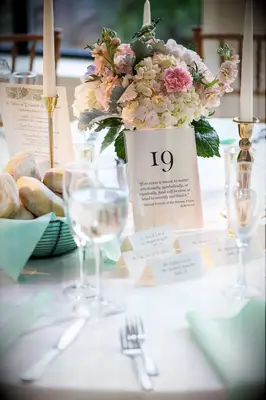 Reception table at wedding