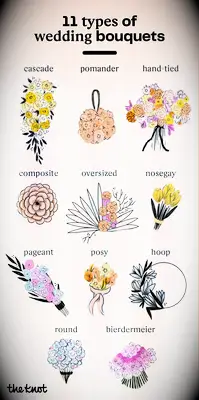 Different Types of Wedding Bouquets With Shapes and Sizes