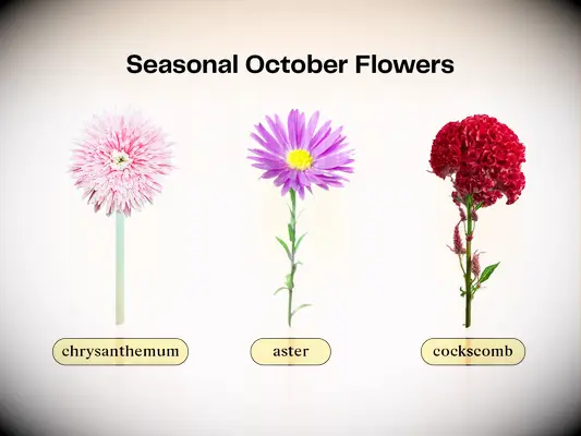 Collage of flowers that are in season for an October wedding.