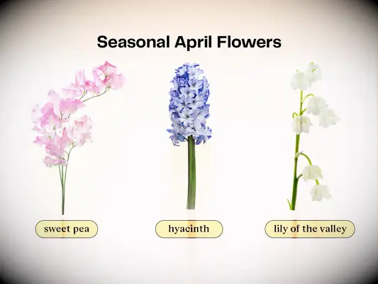 Collage of flowers that are in season for an April wedding. 