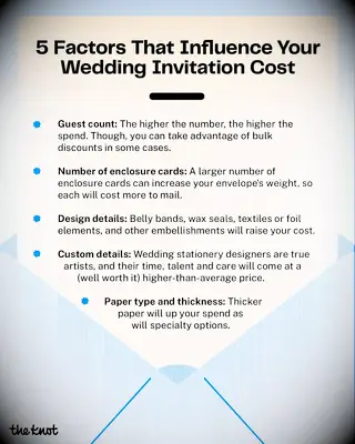 List of the different factors that impact wedding stationery costs.