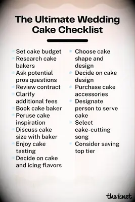 Printable Wedding Cake Checklist