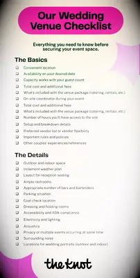 Din liste over bedste ægteskabsreserveret liste