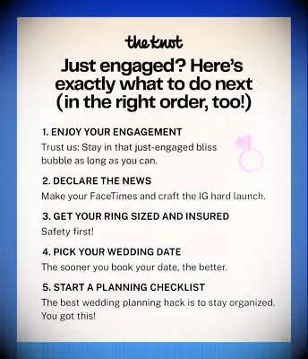 Juste engagé? Voici exactement ce que vous devriez faire ensuite