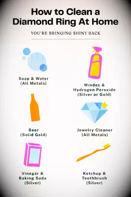 La bonne façon de nettoyer une bague en diamant à la maison