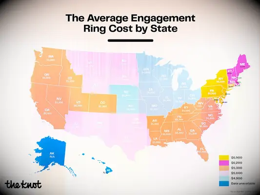 Map of the USA with average engagement ring cost in each state