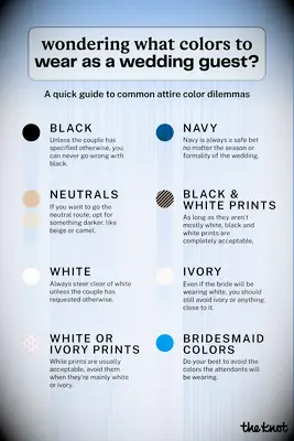Colors to wear as a wedding guest infographic