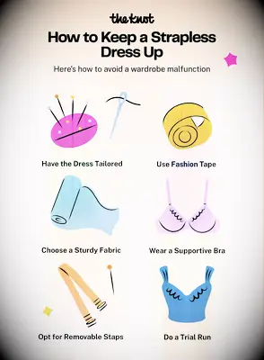 6 ekspertforslag til vedligeholdelse af en bæltefri kjole