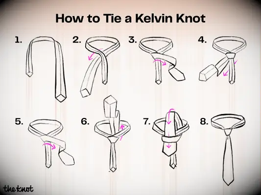 How to tie a kelvin knot step by step graphic guide