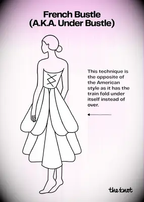 French bustle illustration