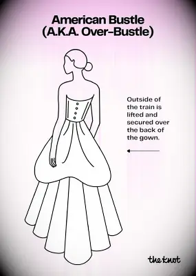 American bustle illustration