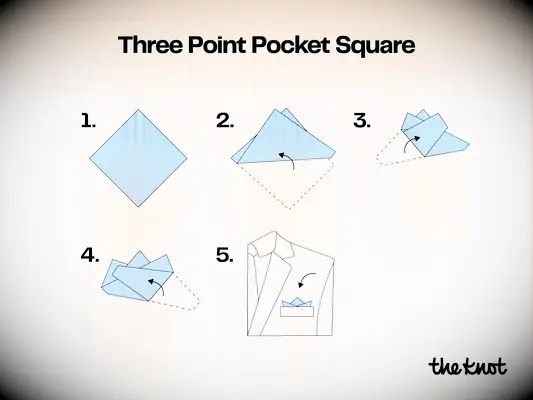 How to fold a three point pocket square