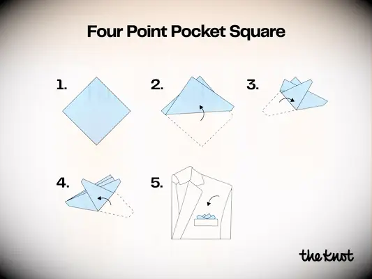 How to fold a four point pocket square