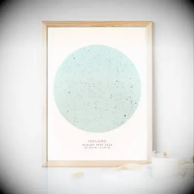 Sentimental star map anniversary gift for girlfriend