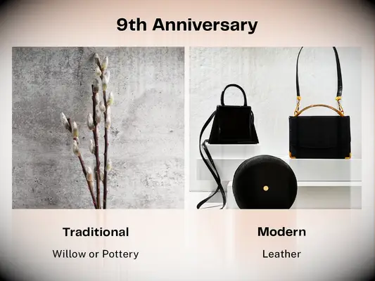 9th anniversary gifts