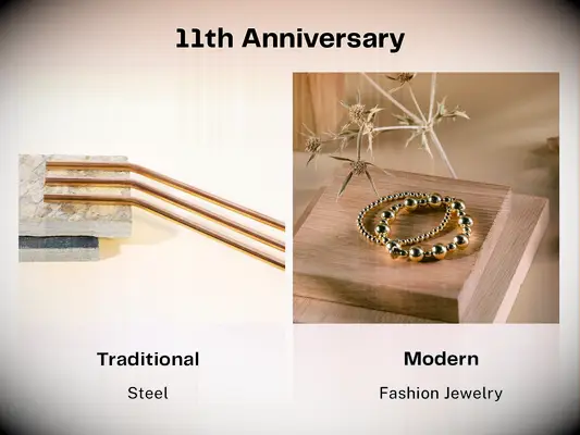 11th anniversary gifts