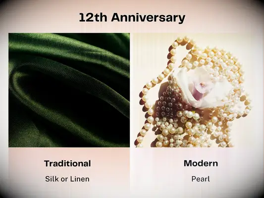 12th anniversary gifts