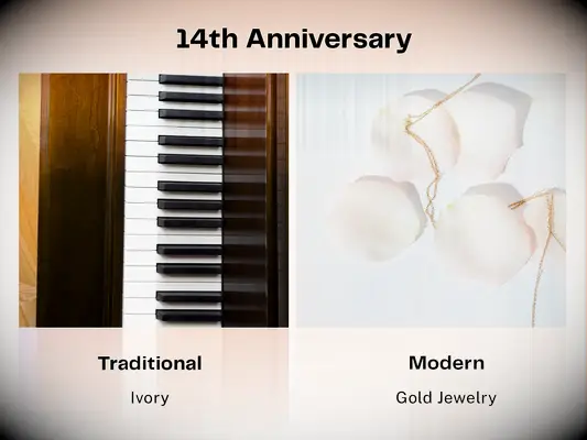 14th anniversary gifts