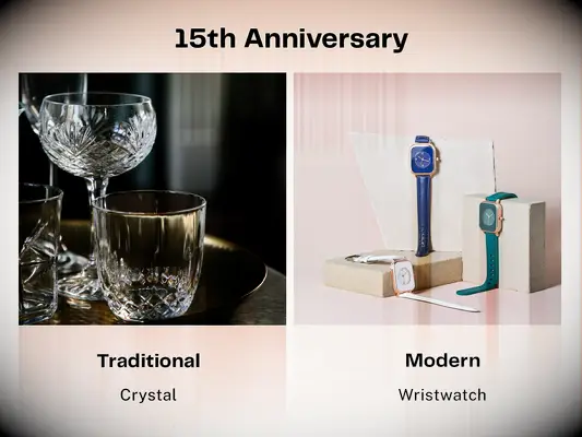 15th anniversary gifts