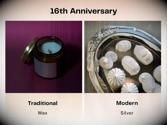 16th anniversary gifts