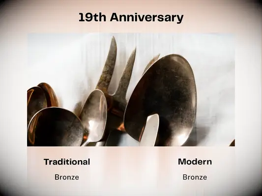 19th anniversary gifts