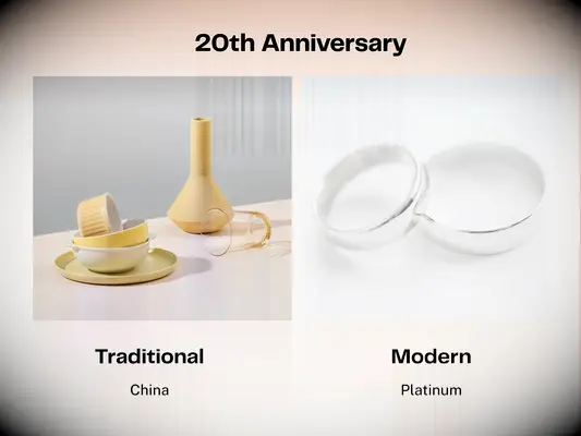 Twentieth wedding anniversary traditional gift china and modern gift platinum
