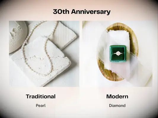 Thirtieth wedding anniversary traditional gift pearl and modern gift diamond