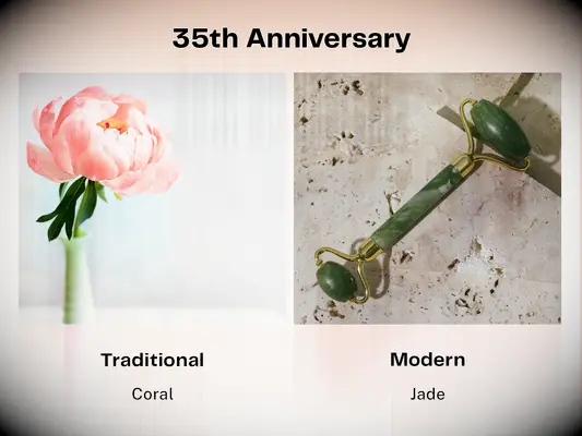 35th anniversary gifts