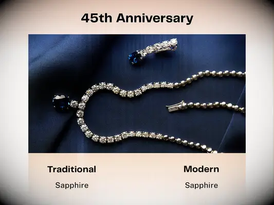 45th anniversary gifts