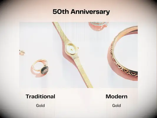 Fiftieth wedding anniversary traditional gift gold and modern gift gold