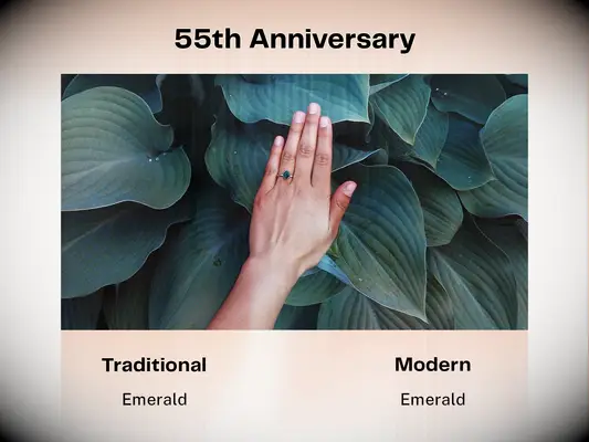 55th anniversary gifts