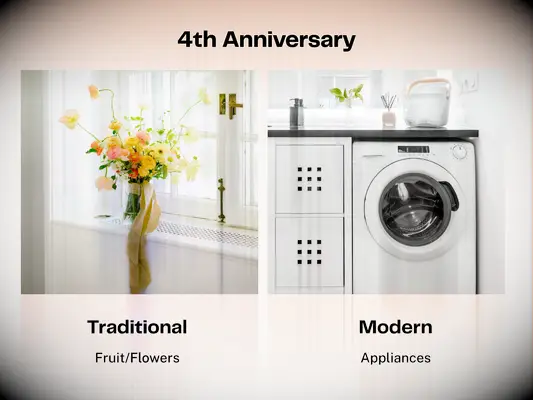 Fourth anniversary traditional gift fruit and flowers and modern gift appliances