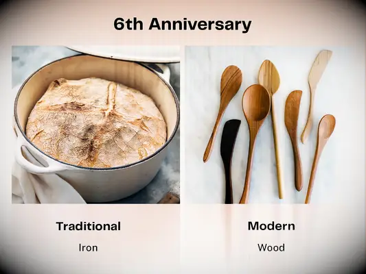 6th anniversary gifts