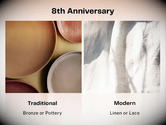 8th anniversary gifts