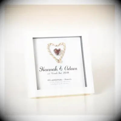 4th Anniversary Material Art from Uncommon Goods