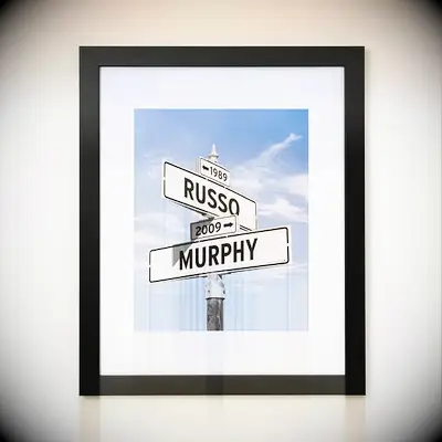 Custom sign post poster