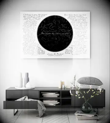 Star map for anniversary gift